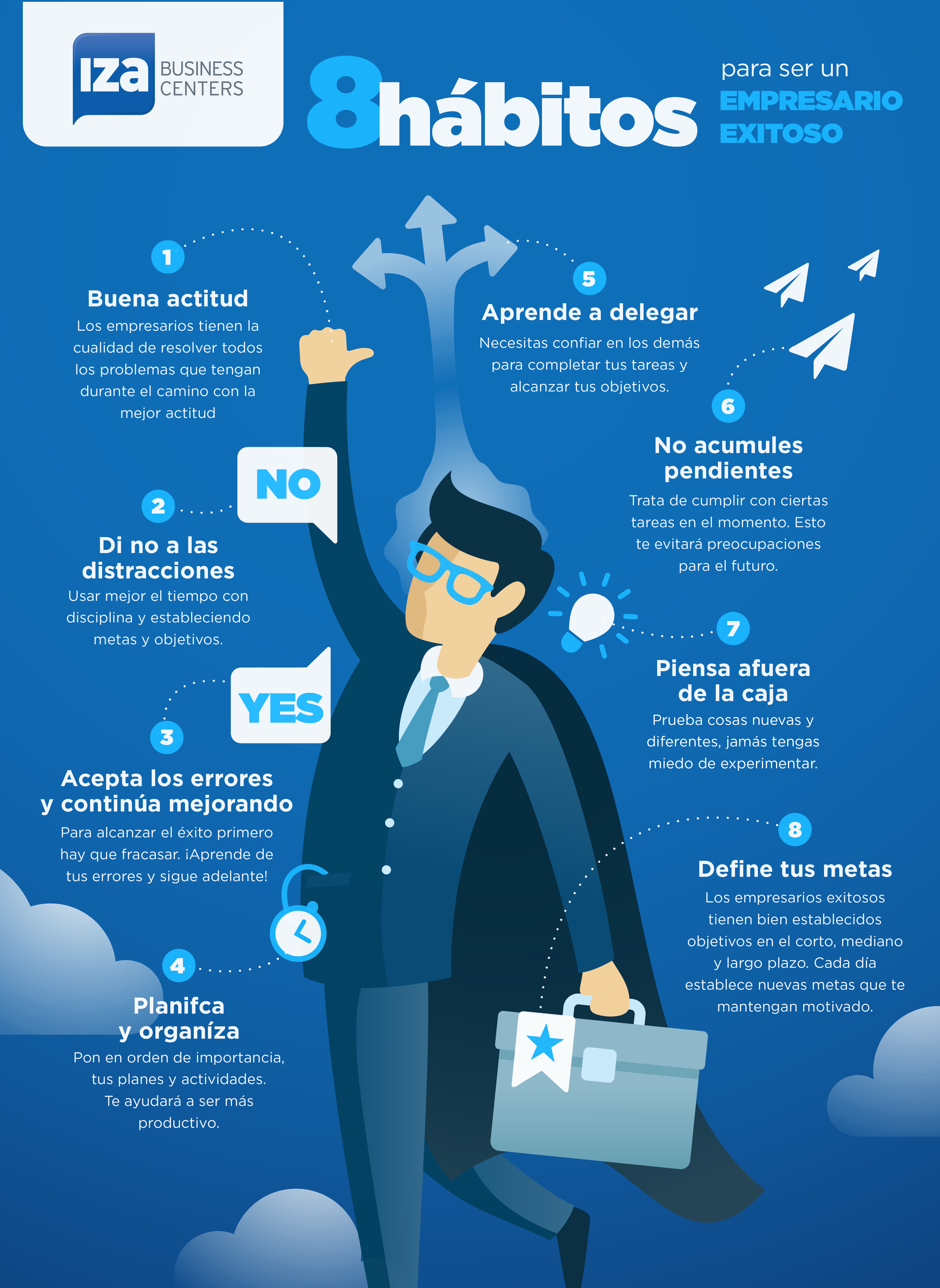 8 Hábitos Para Ser Un Empresario Exitoso [Infografía]